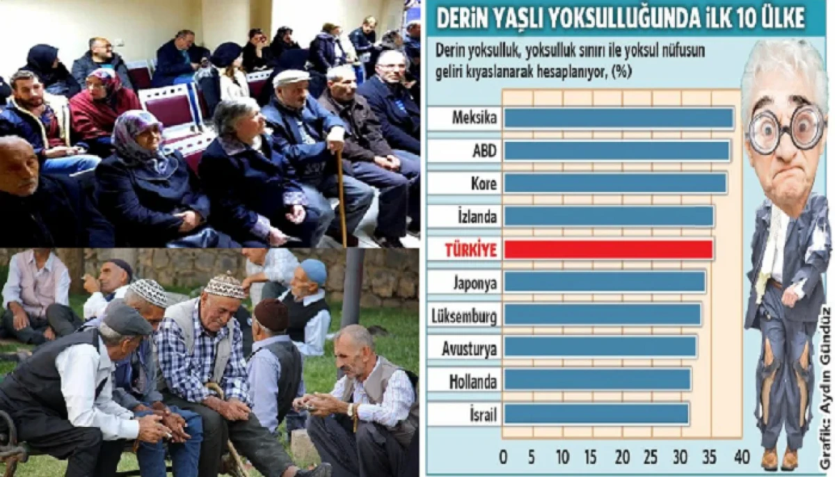 Türkiye’de Yaşlıların Mutluluk Düzeyi Düşüyor!