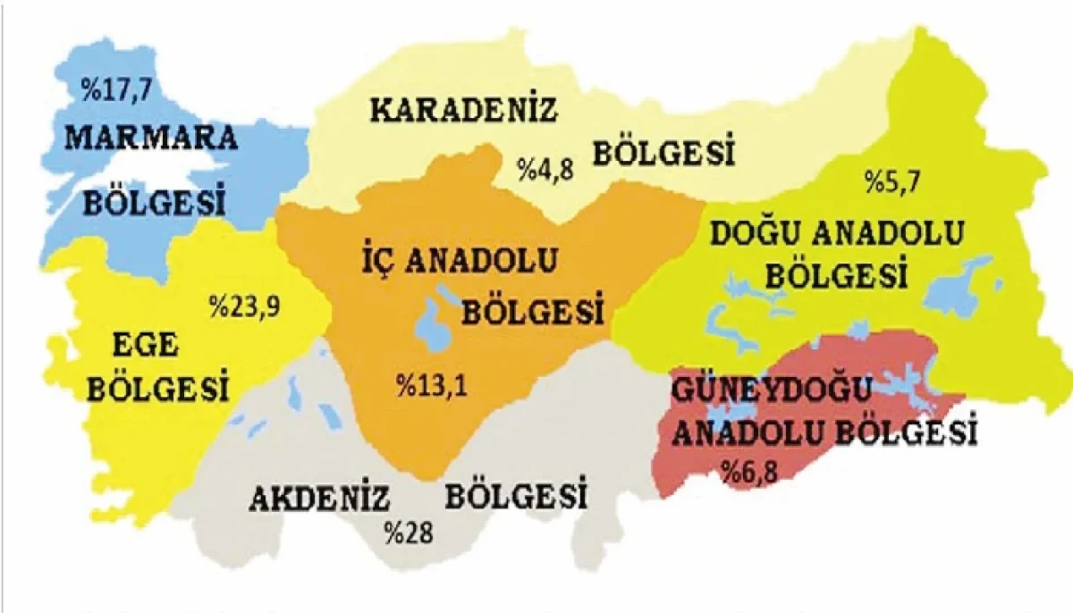 Uzmanlardan ‘Pestisit Tehlikesi İç Pazarda’ Uyarısı!